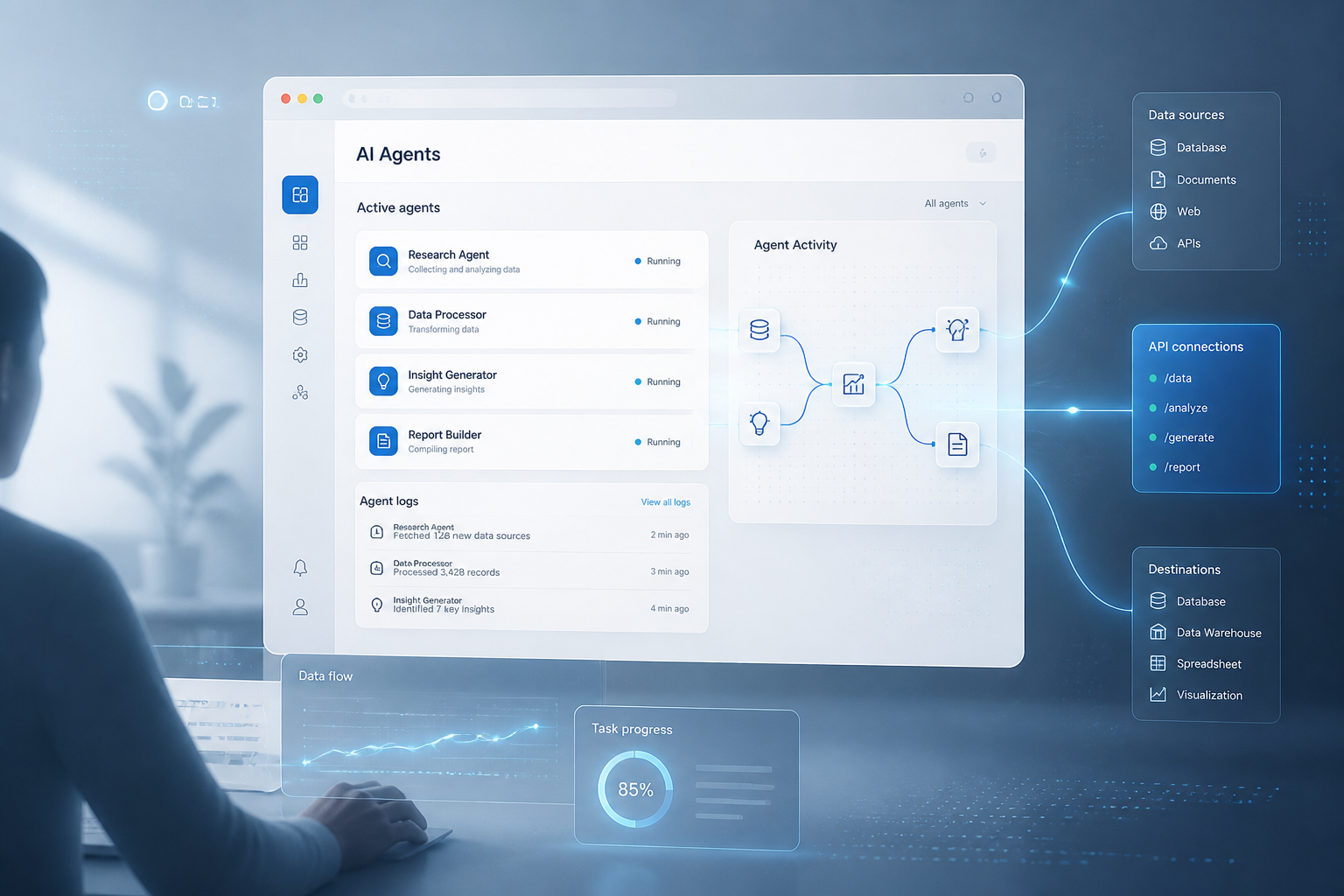 Moderne digitale browseromgeving waarin AI-agents taken uitvoeren en de digitale voordeur van bedrijven beheren